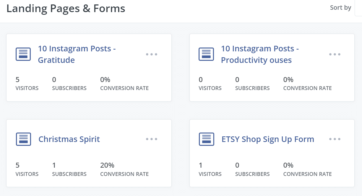 A Beginner's Guide to ConvertKit Forms Creative PLR