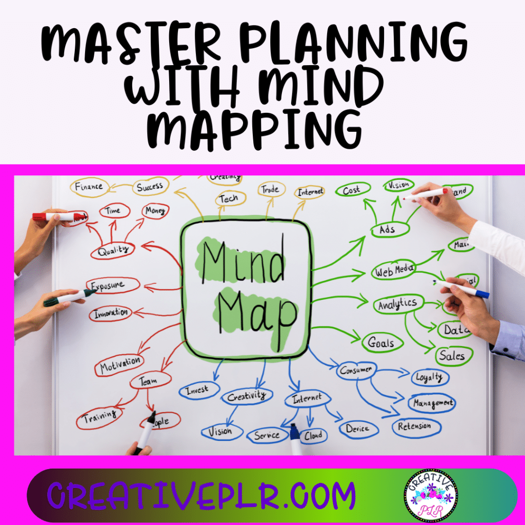 Master Planning with Mind Mapping